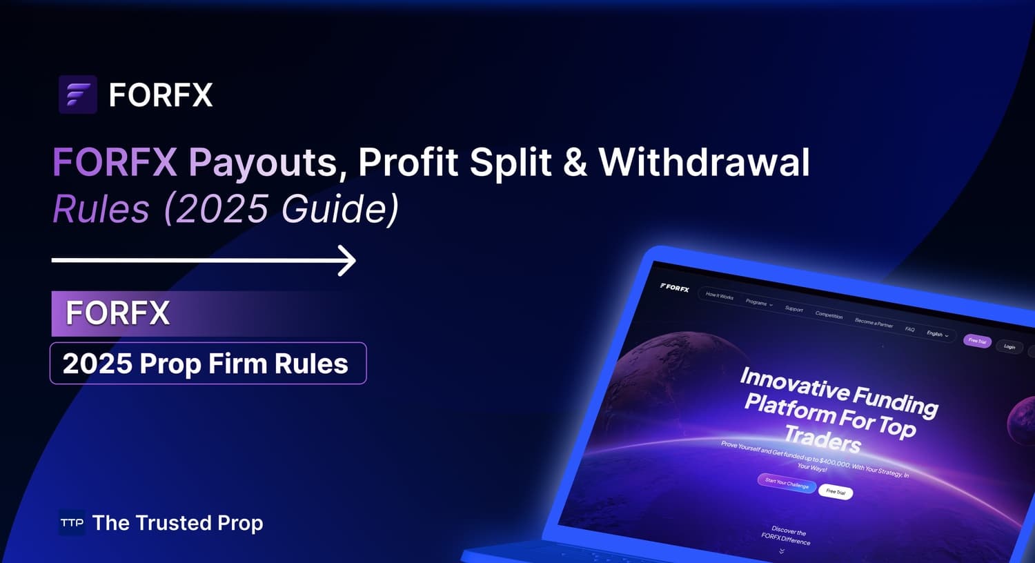 Thumbnail of FORFX Payouts, Profit Split & Withdrawal Rules (2025 Guide)