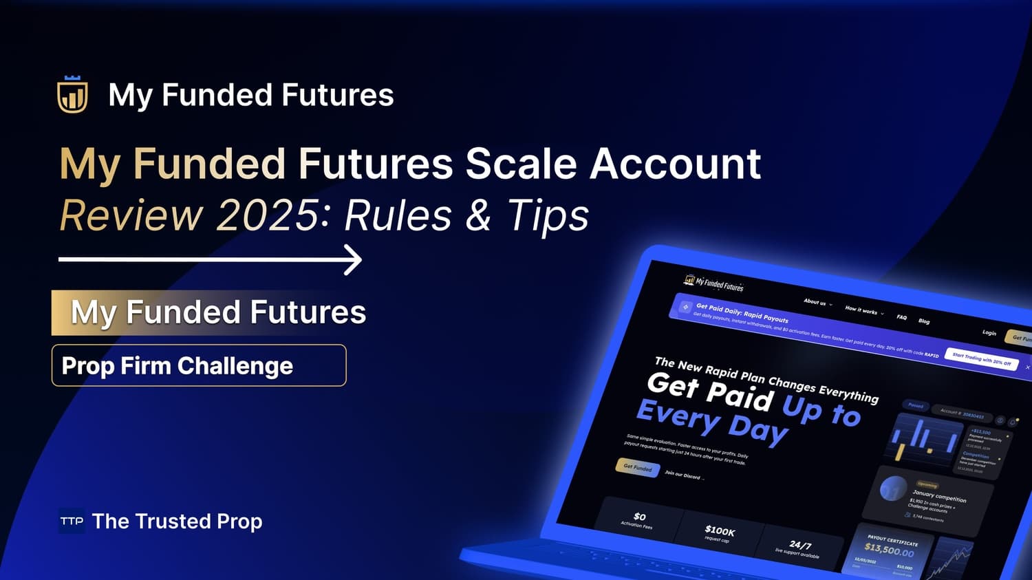 My Funded Futures Scale Account Review 2025: Rules & Tips