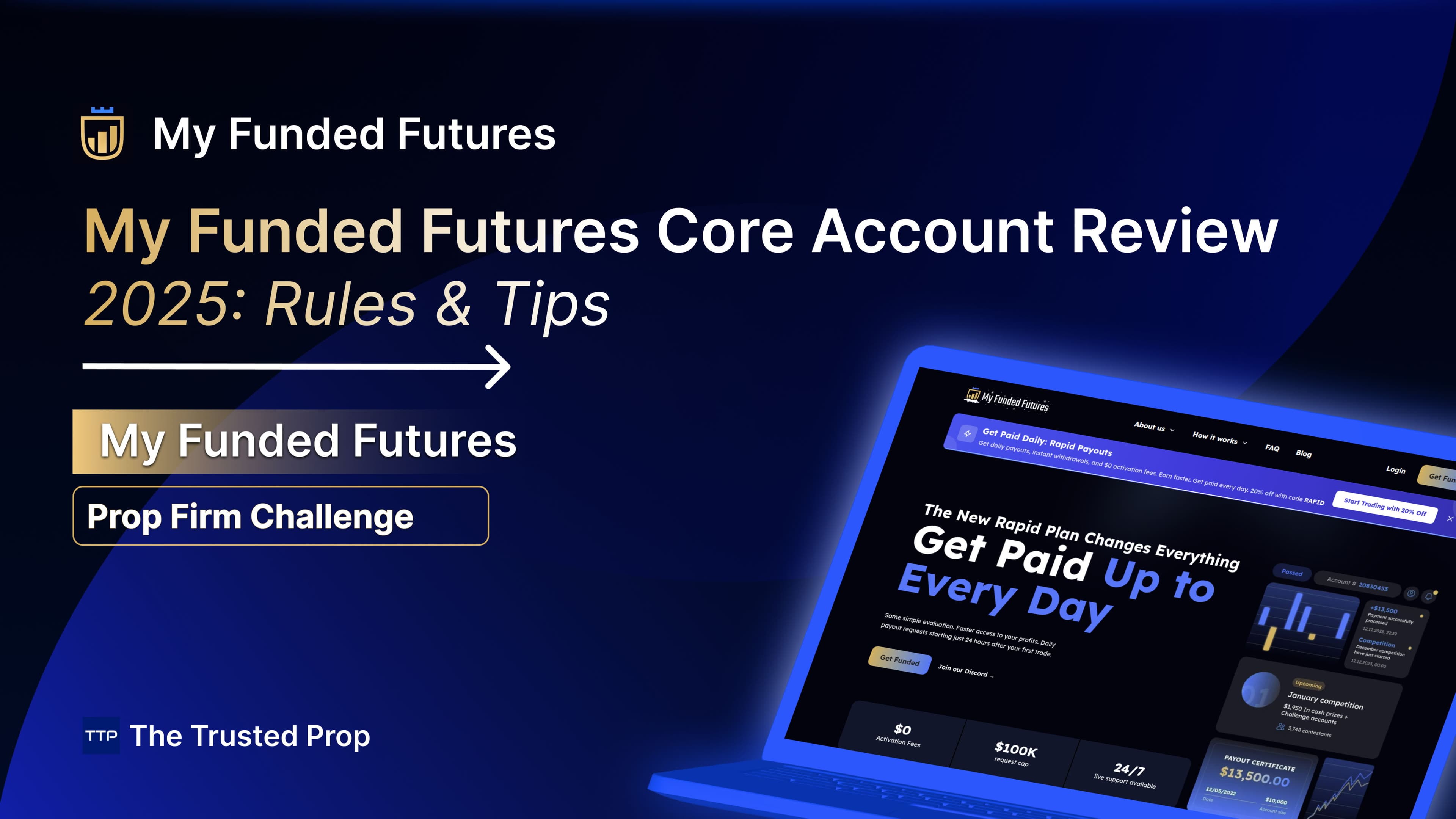 My Funded Futures Core Account Review 2025: Rules & Tips