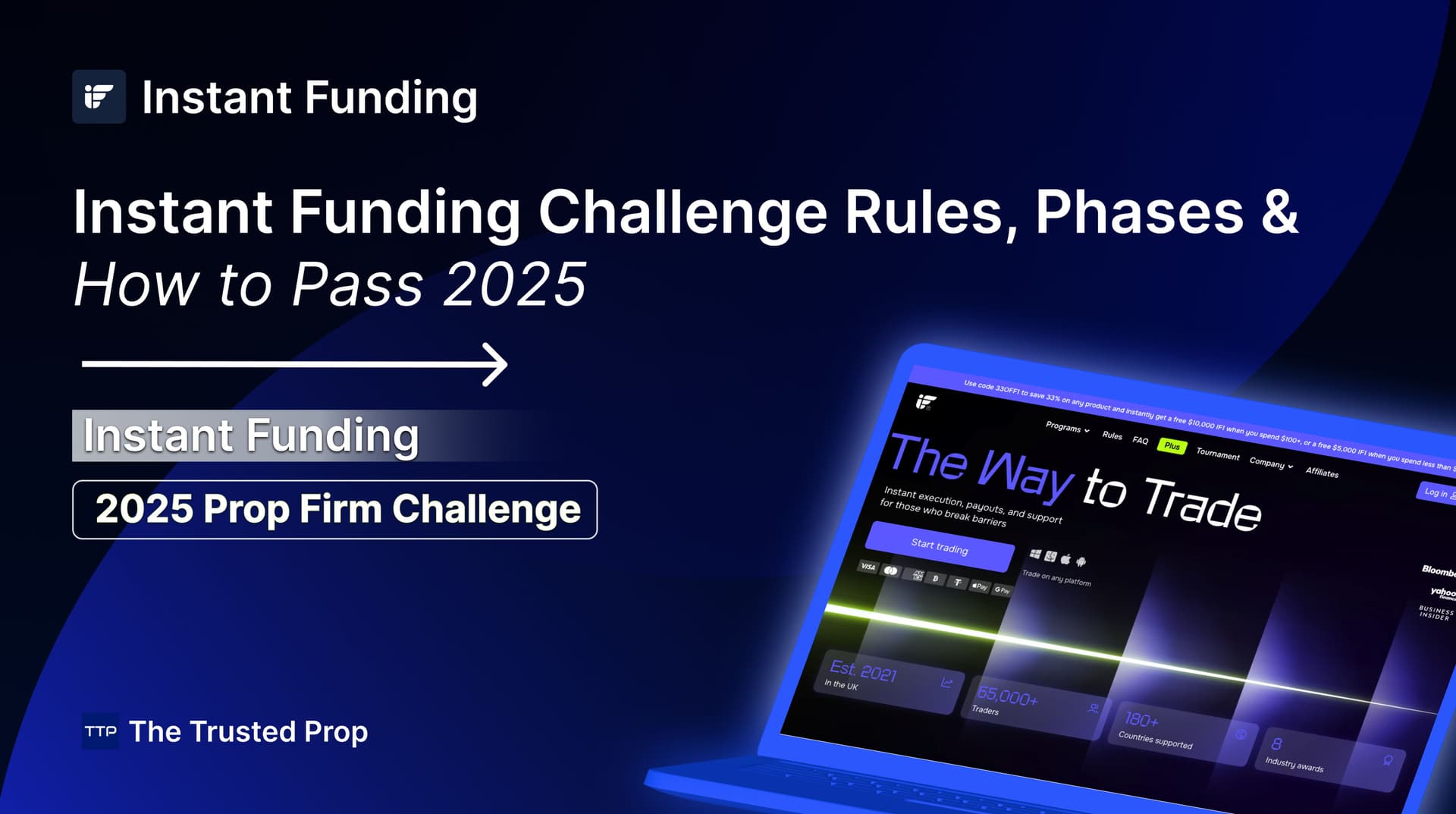 Thumbnail of Instant Funding Challenge Rules, Phases & How to Pass 2026