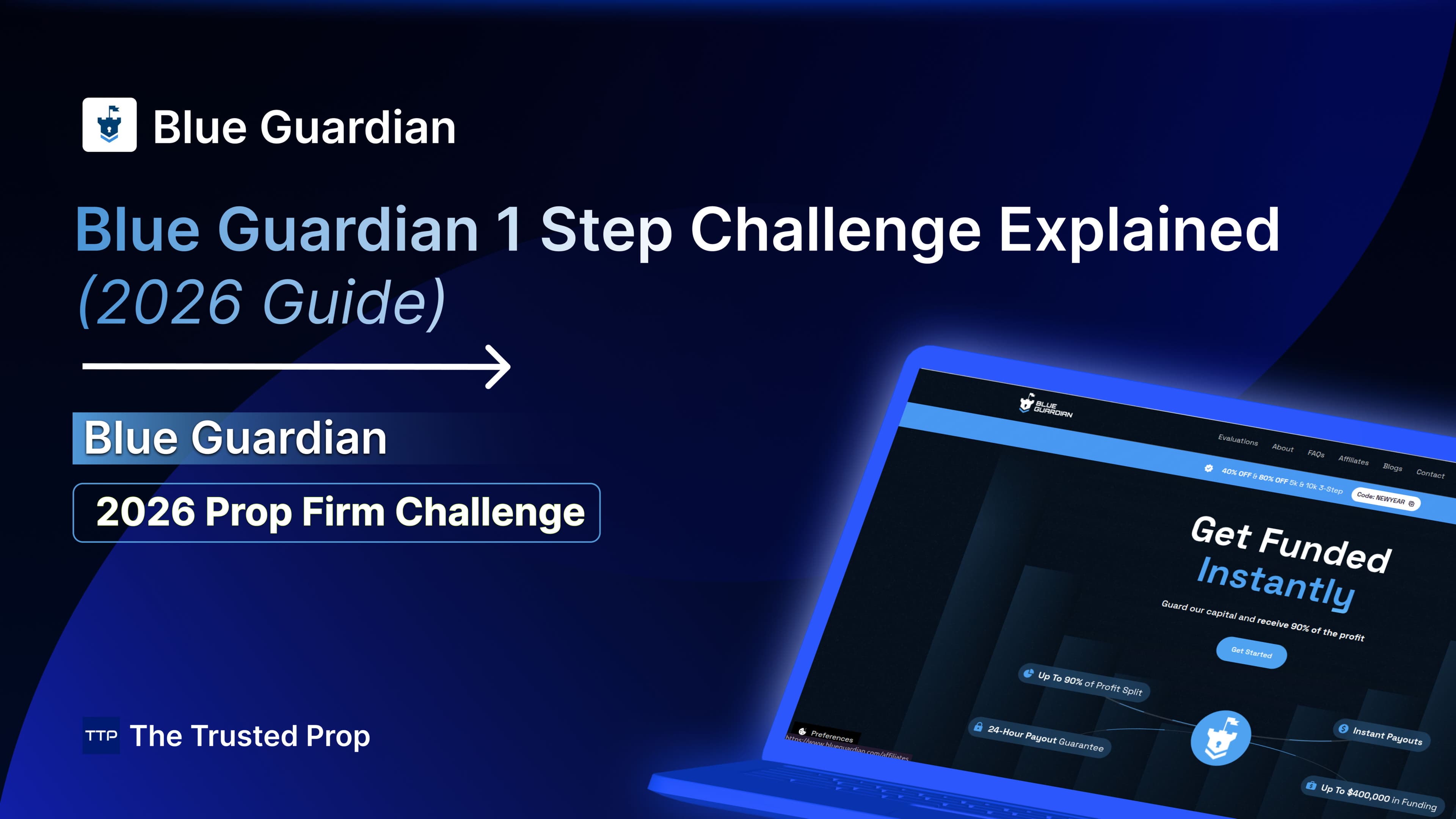 Blue Guardian 1 Step Challenge Explained (2026 Guide)