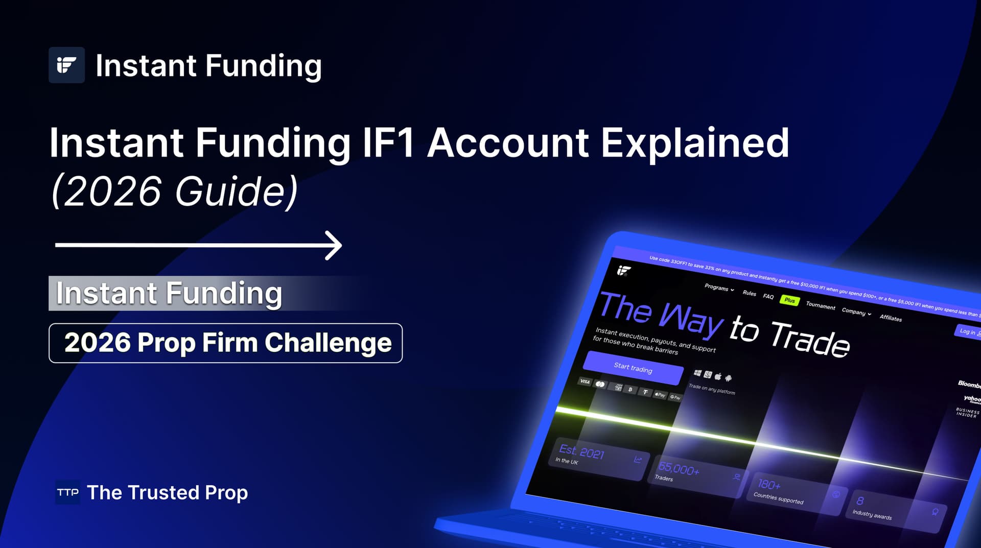 Thumbnail of Instant Funding IF1 Account Explained (2026 Guide)