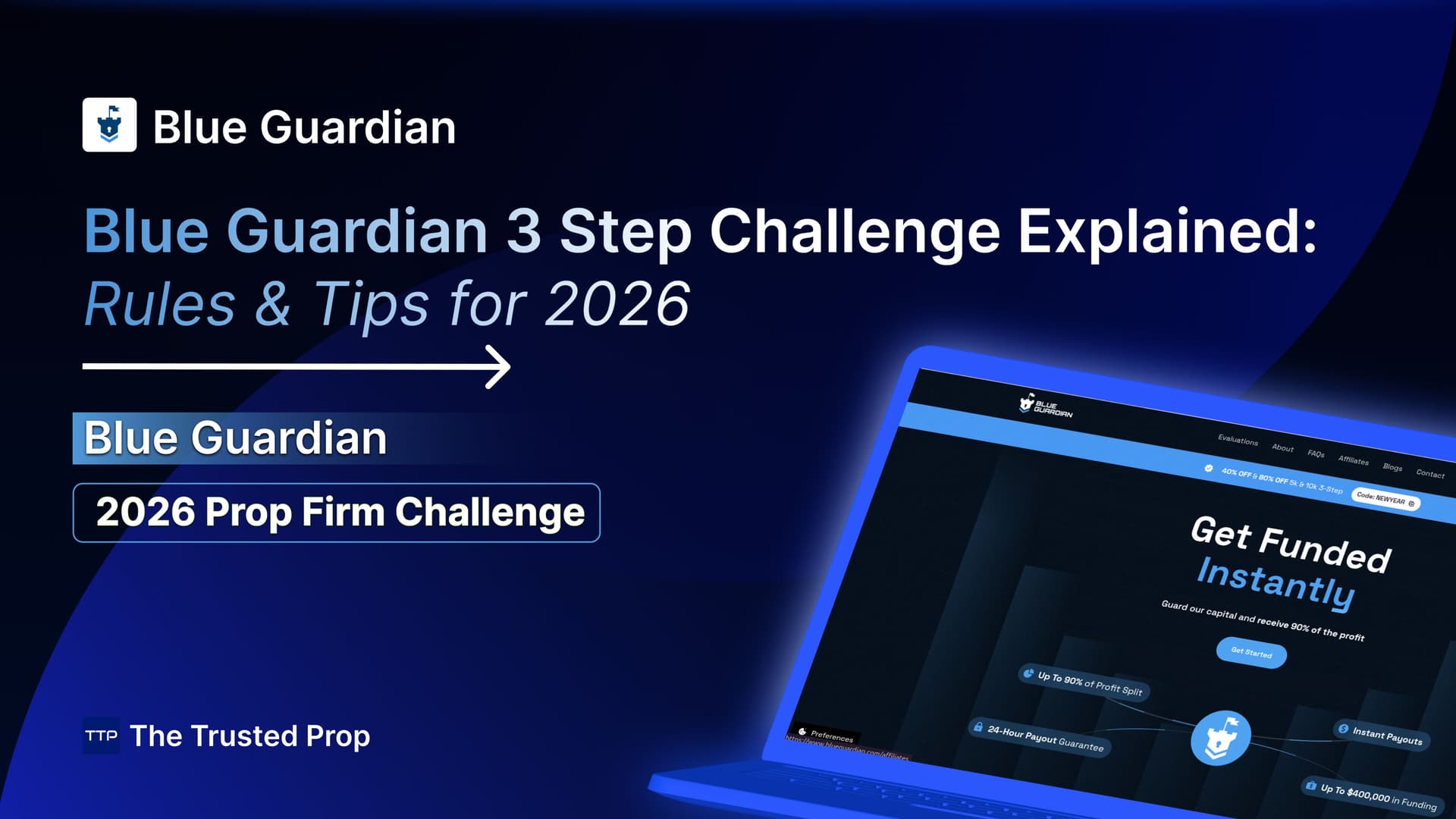Thumbnail of Blue Guardian 3 Step Challenge Explained: Rules & Tips for 2026