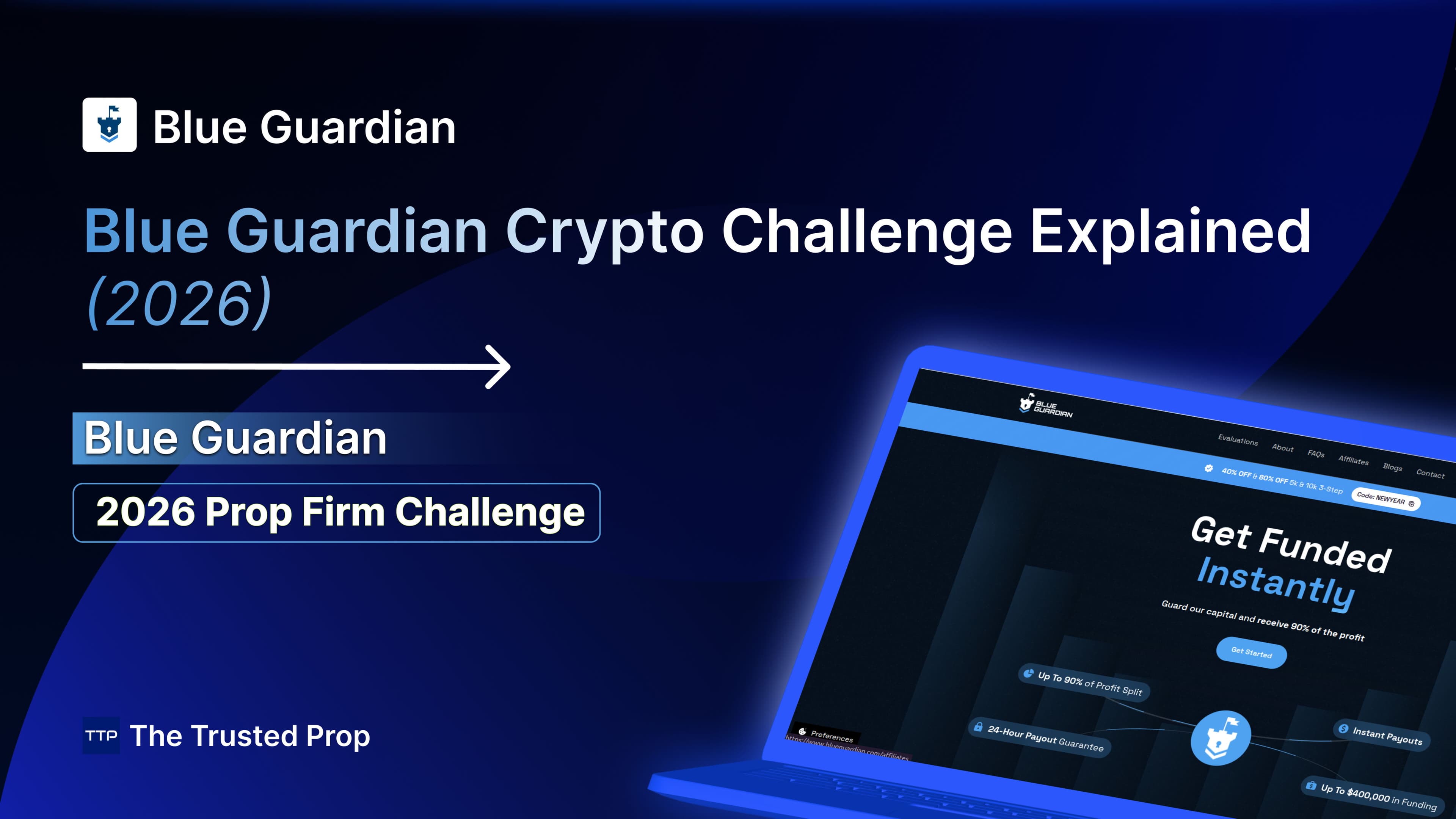 Blue Guardian Crypto Challenge Explained (2026)