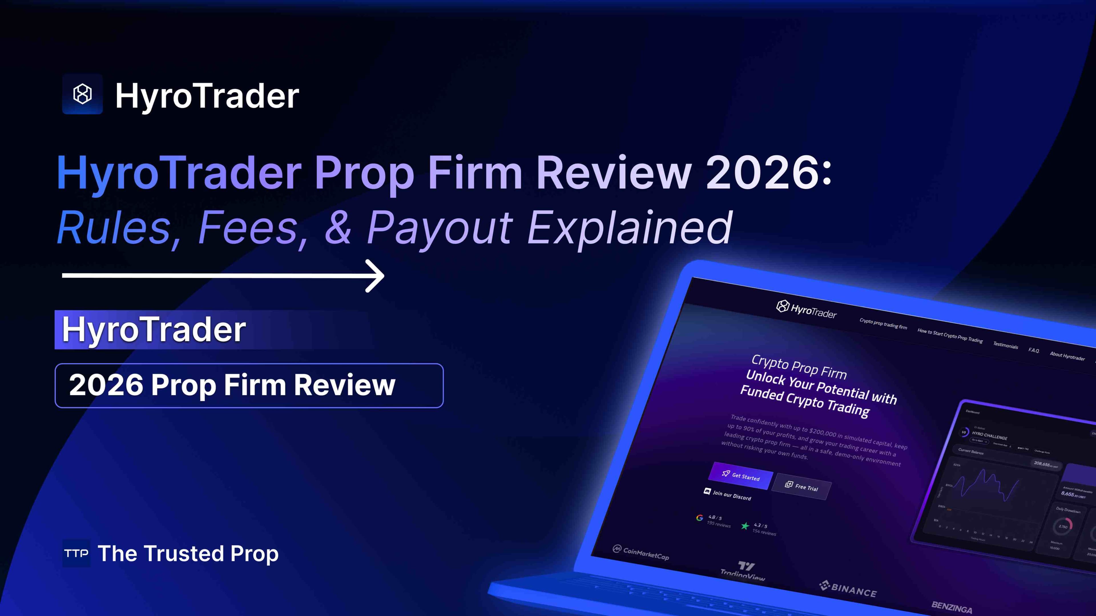 HyroTrader Prop Firm Review 2026: Rules, Fees, & Payout Explained