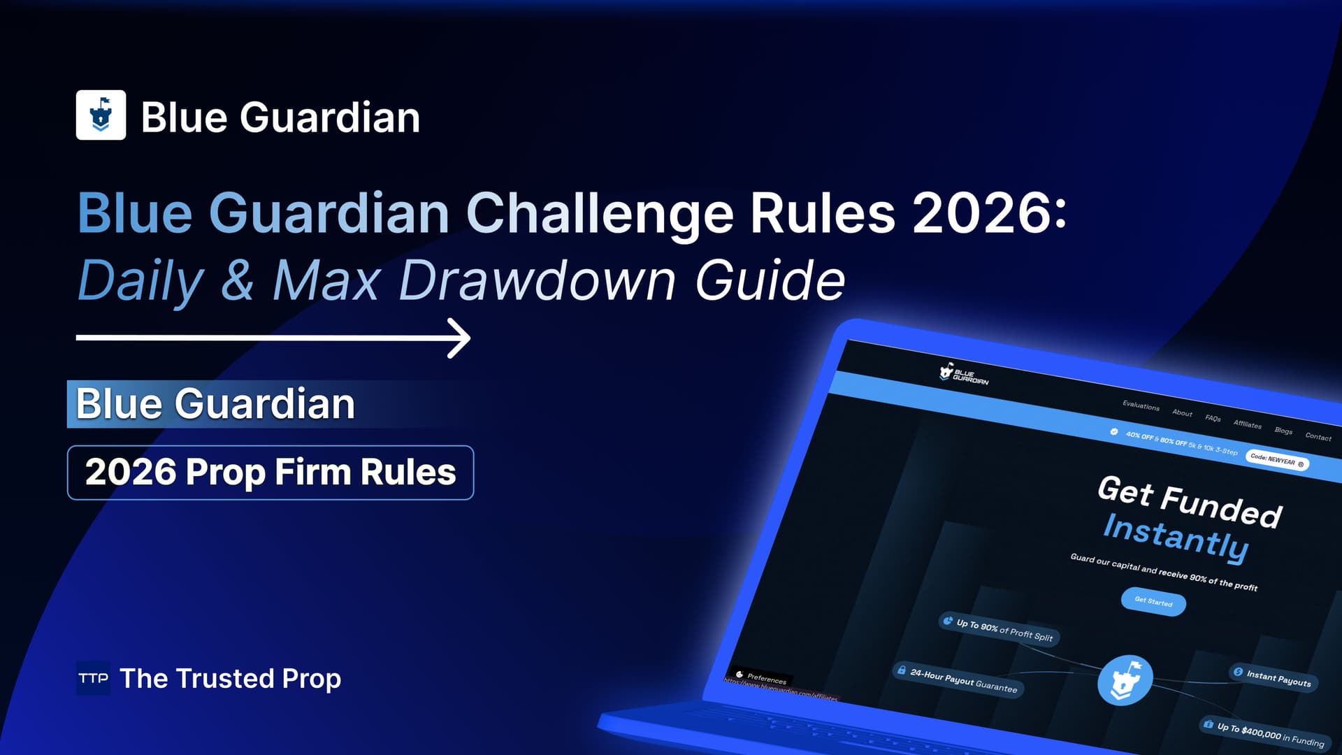 Thumbnail of Blue Guardian Challenge Rules 2026: Daily & Max Drawdown Guide