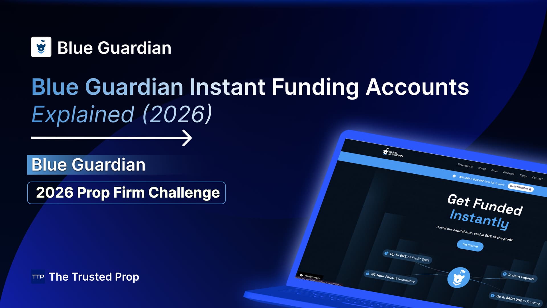 Thumbnail of Blue Guardian Instant Funding Accounts Explained (2026)