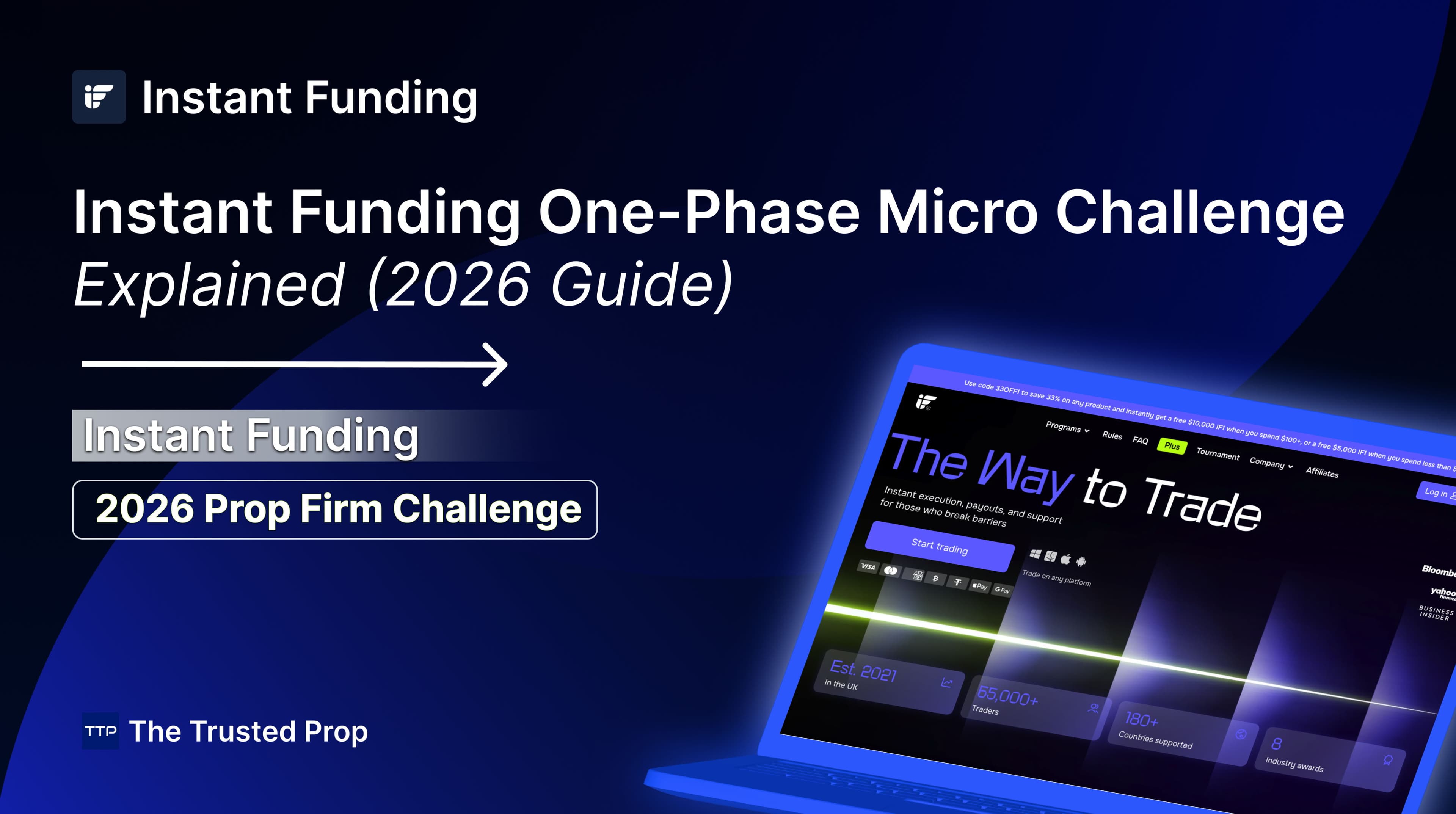 Instant Funding One-Phase Micro Challenge Explained (2026 Guide)