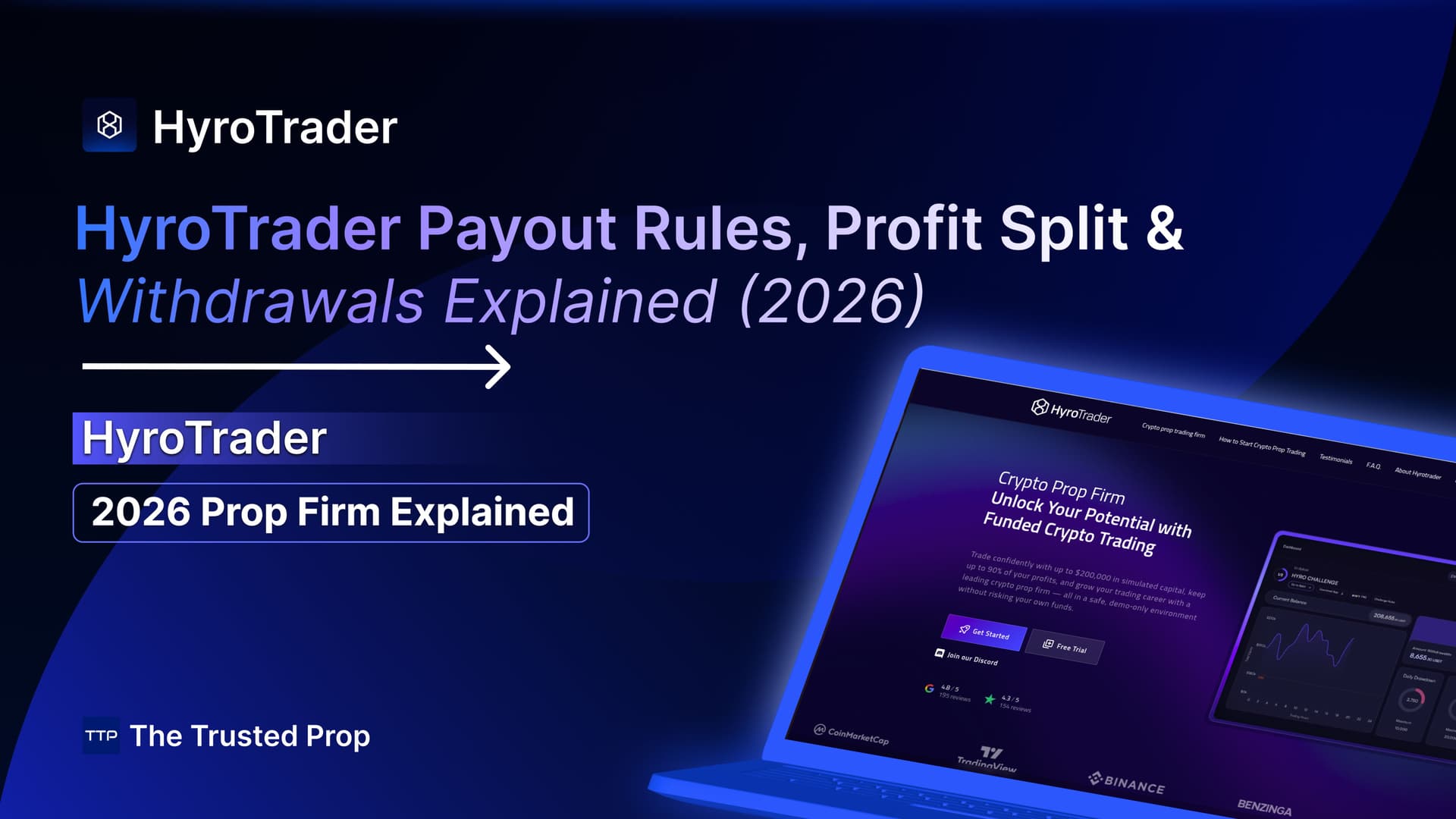 Thumbnail of HyroTrader Payout Rules, Profit Split & Withdrawals Explained (2026)