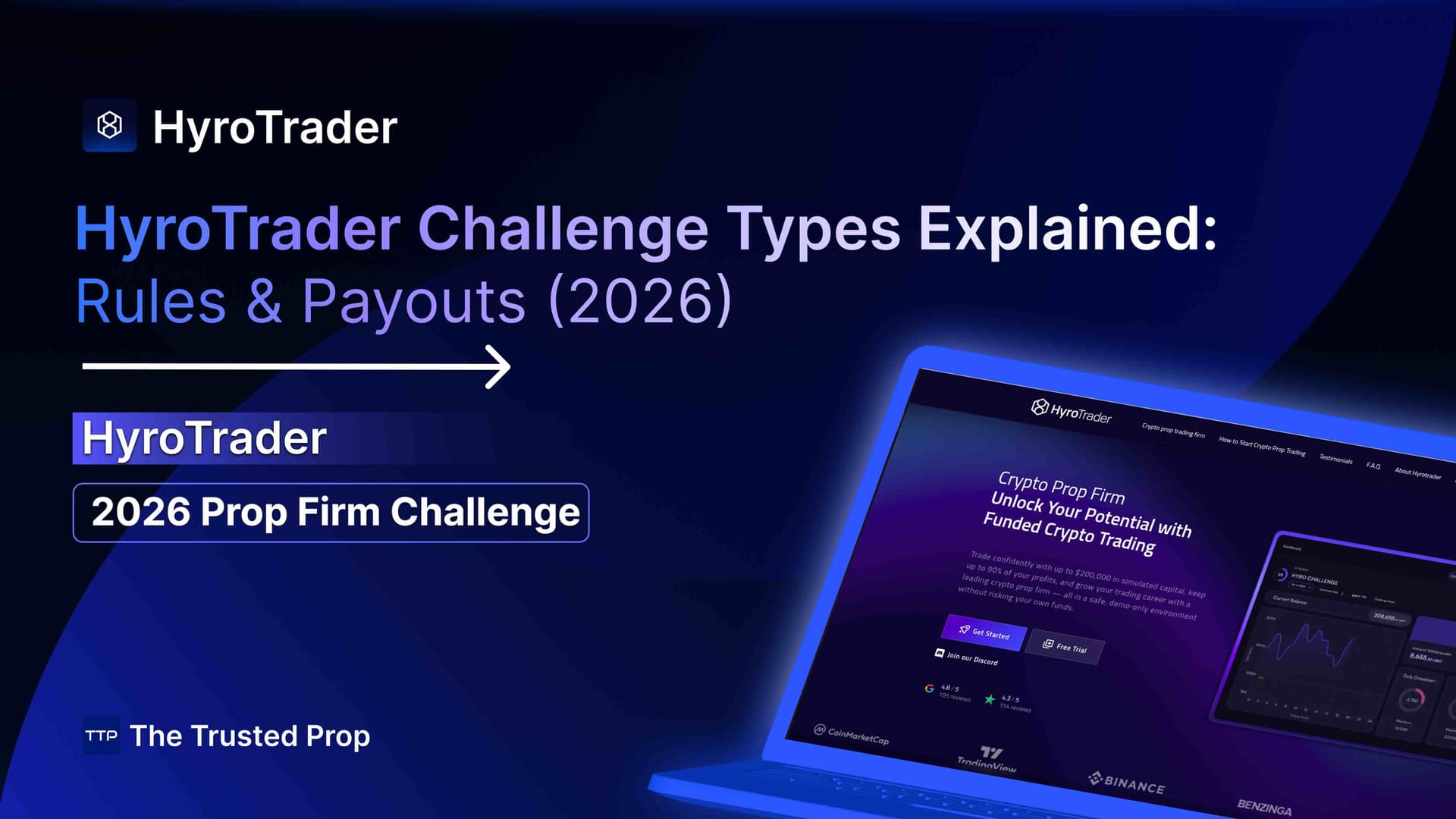 Thumbnail of HyroTrader Challenge Types Explained: Rules & Payouts (2026)