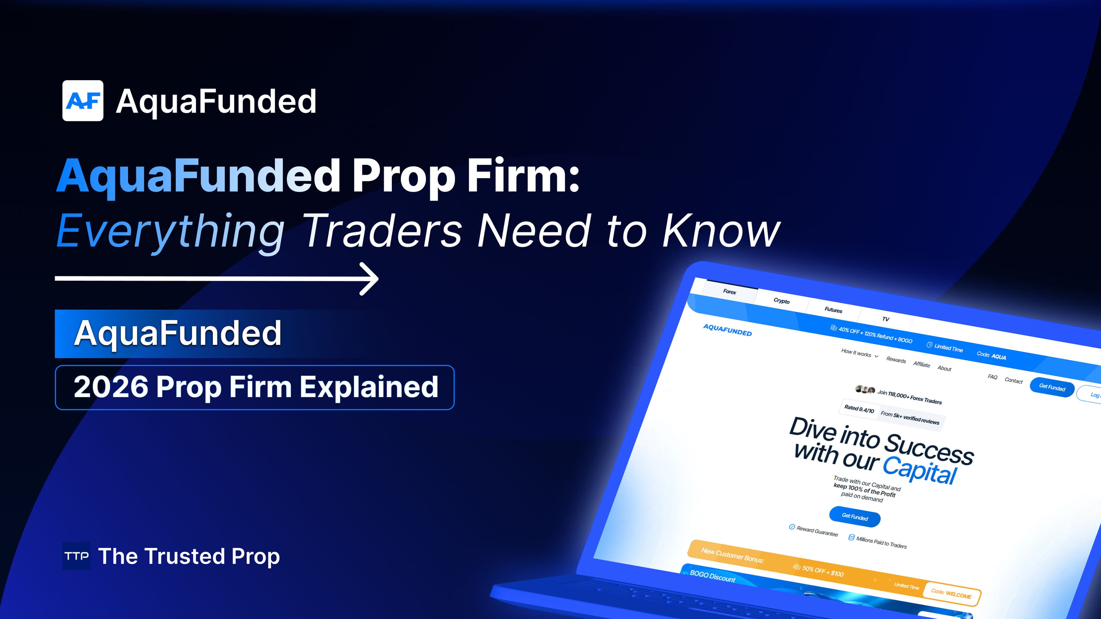 AquaFunded Prop Firm: Everything Traders Need to Know