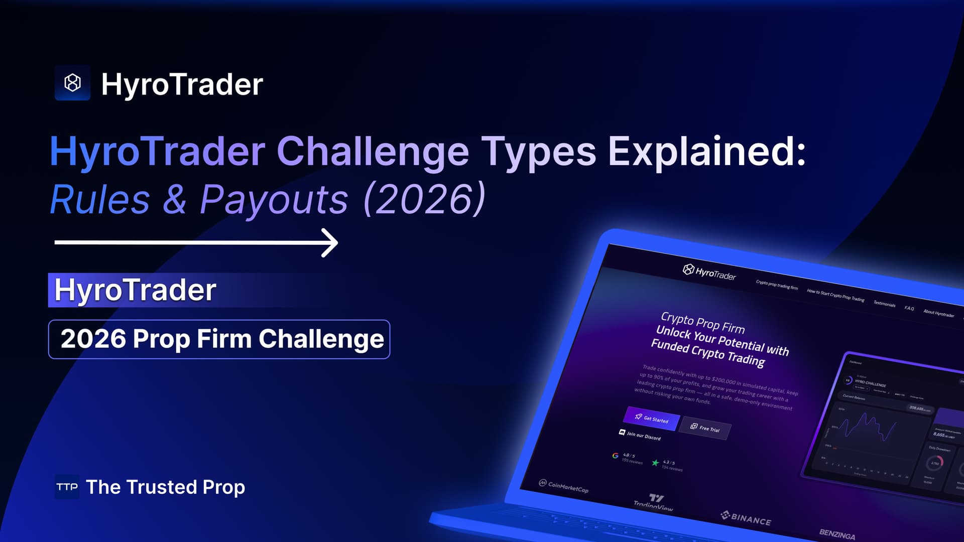 Thumbnail of HyroTrader Challenge Types Explained: Rules & Payouts (2026)