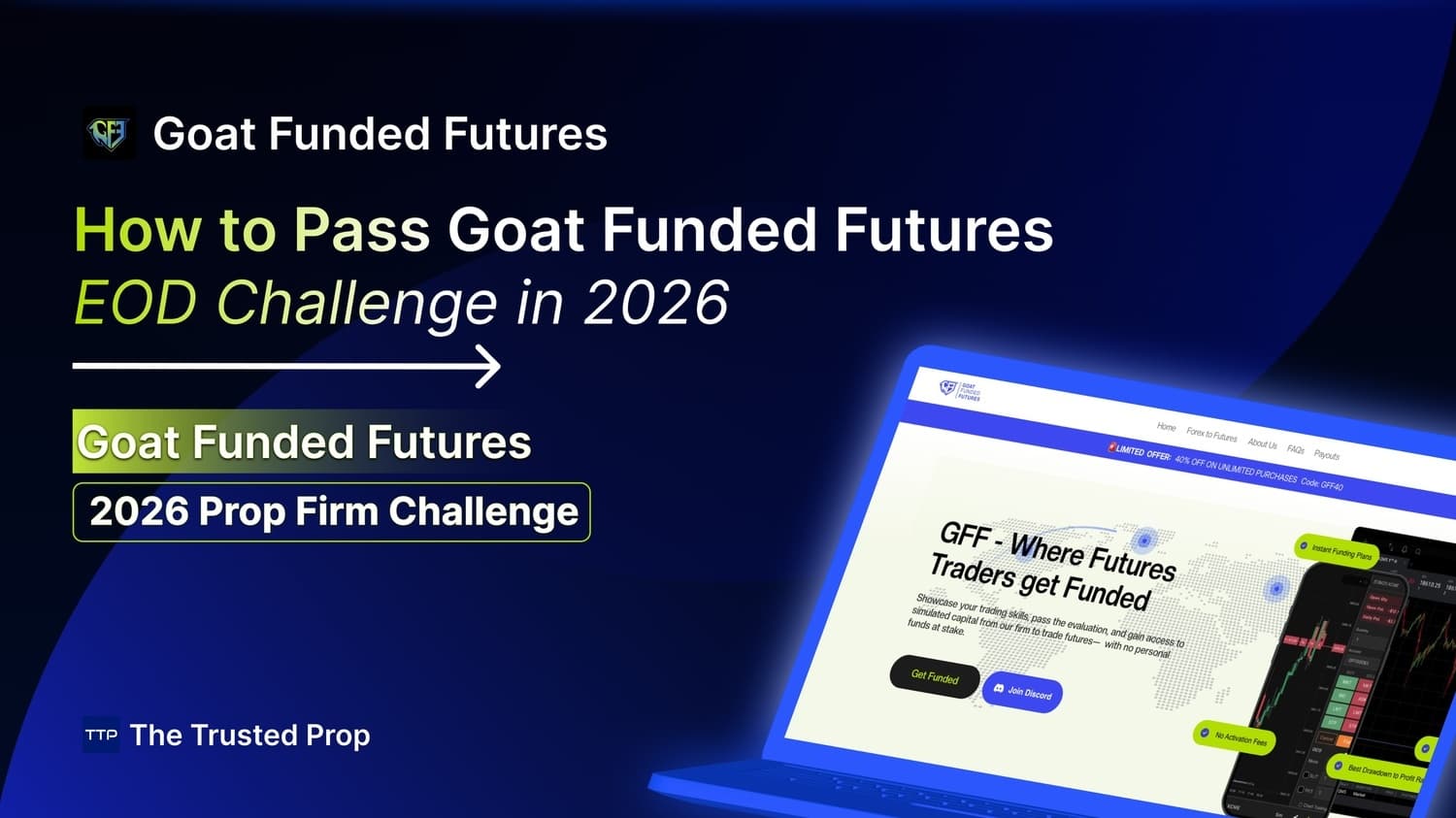 How to Pass Goat Funded Futures EOD Challenge in 2026