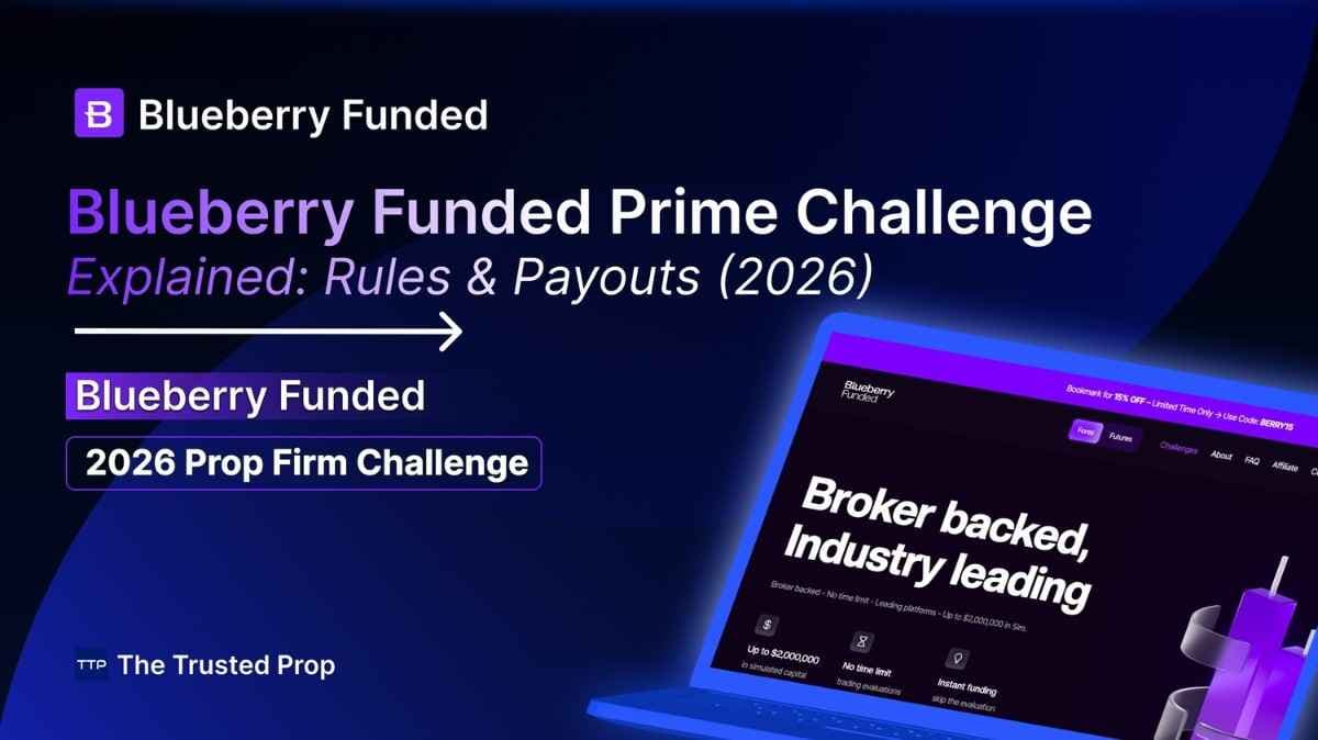 Thumbnail of Blueberry Funded Prime Challenge Explained: Rules & Payouts (2026)