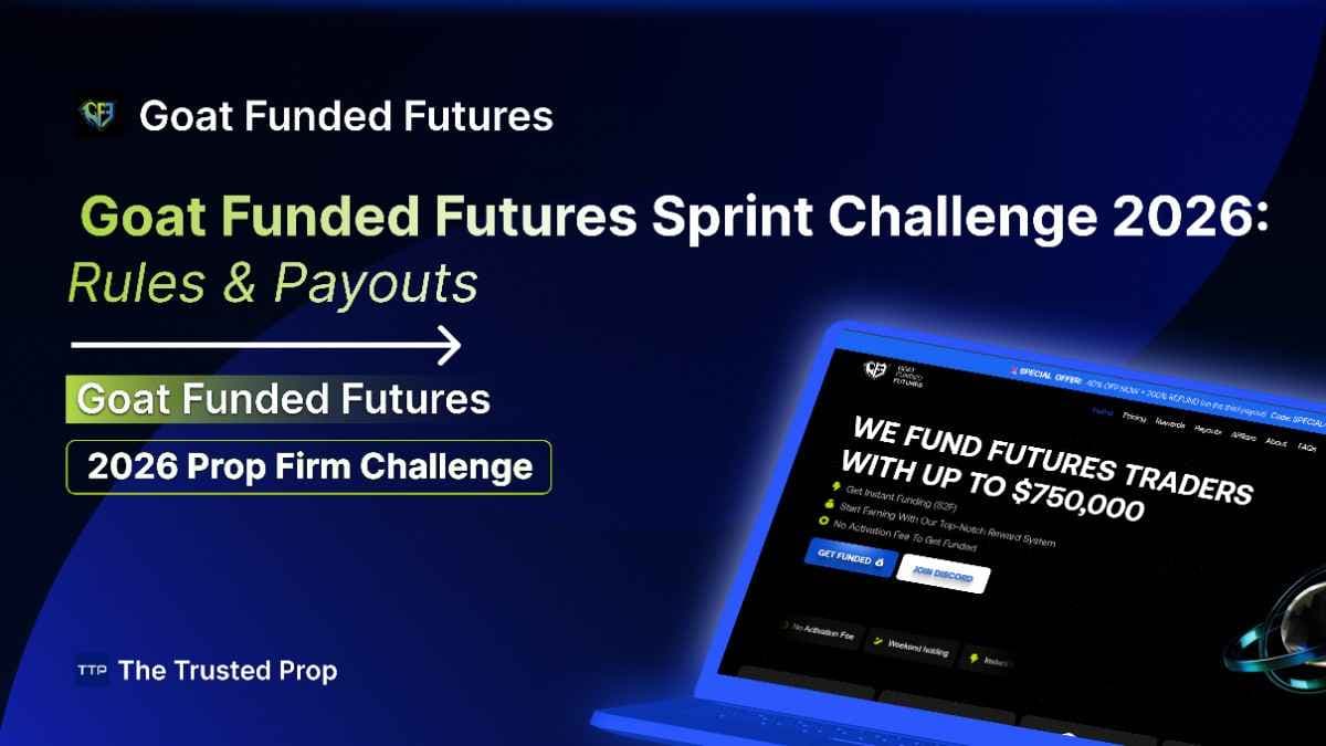 Goat Funded Futures Sprint Challenge 2026: Rules & Payouts