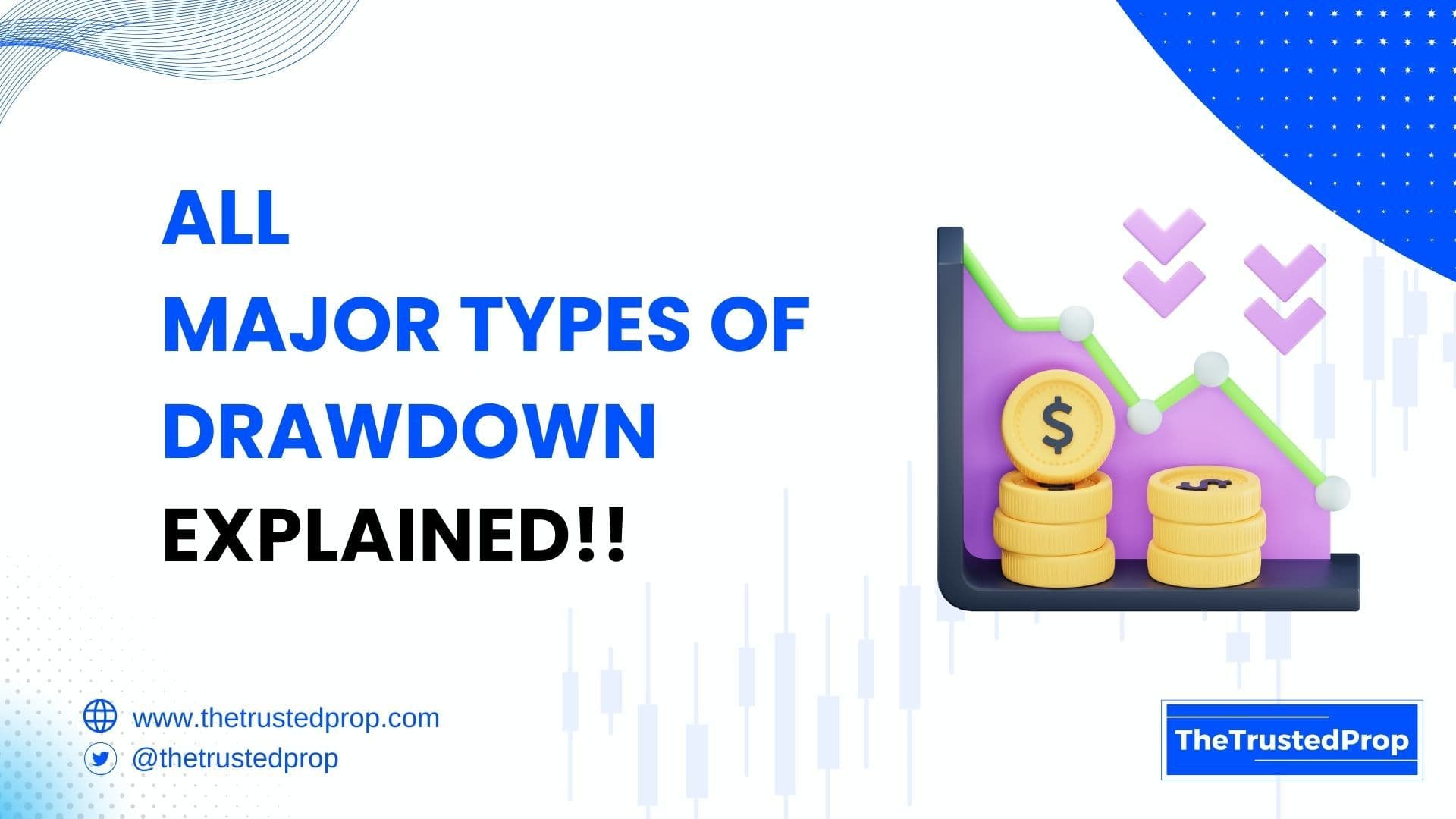 All 4 Types of Drawdown Explained Prop Firm Review | Challenges ...